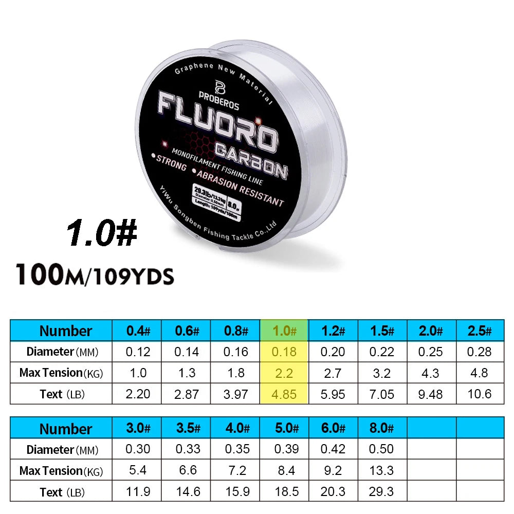 PRO BEROS Fluorocarbon Coated Line 100m (2.2-29.3 lb)