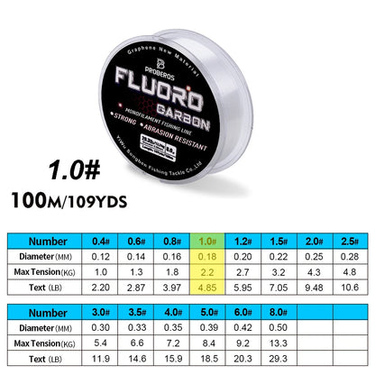 PRO BEROS Fluorocarbon Coated Line 100m (2.2-29.3 lb)