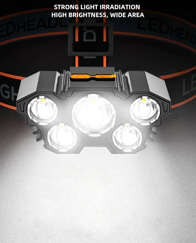 Mini Headlamp Tactical Flashlight Usb Rechargeable High Power Led Flashlight Led Strong Self-defense Personal Defense Articles