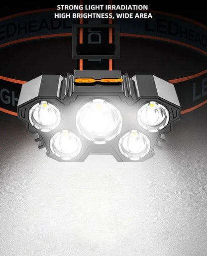 Mini Headlamp Tactical Flashlight Usb Rechargeable High Power Led Flashlight Led Strong Self-defense Personal Defense Articles