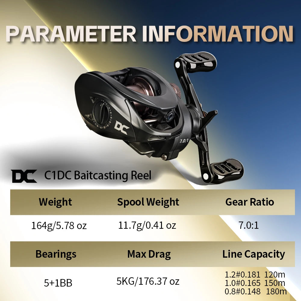 FISHINFANS C1DC Baitcasting Reel