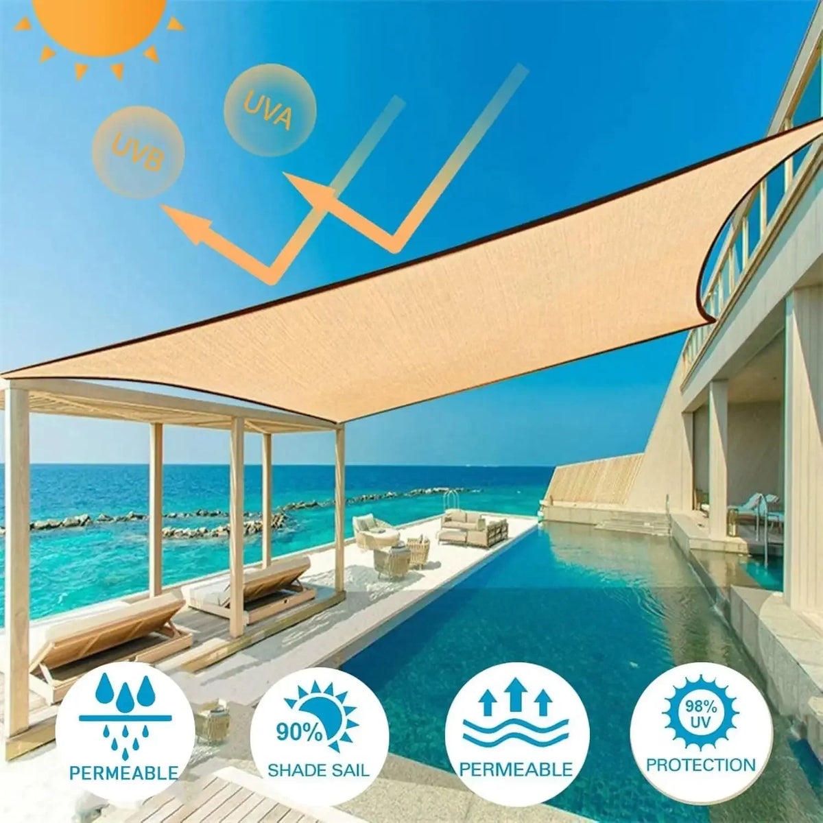 2x2m 2x4m Summer Outdoor Shading Beige Shading Net Wrapped Perforated Shading Cloth Thickened Heat Insulation Net Shading Net