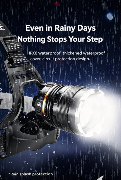 Rechargeable LED Headlamp Powerful Head Flashlight Optional Motion Sensor for Fishing Camping Rescue