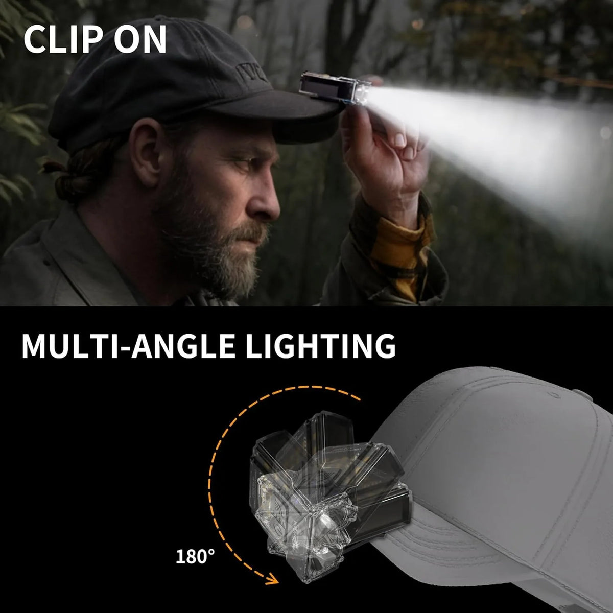 WARSUN G7 LED Headlamp with Charging Case Mini COB LED Headlamp Gesture Control Headlight Type-C Rechargeable for Fishing Hiking