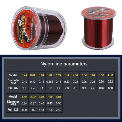 Nylon Monofilament Leader Line 500m