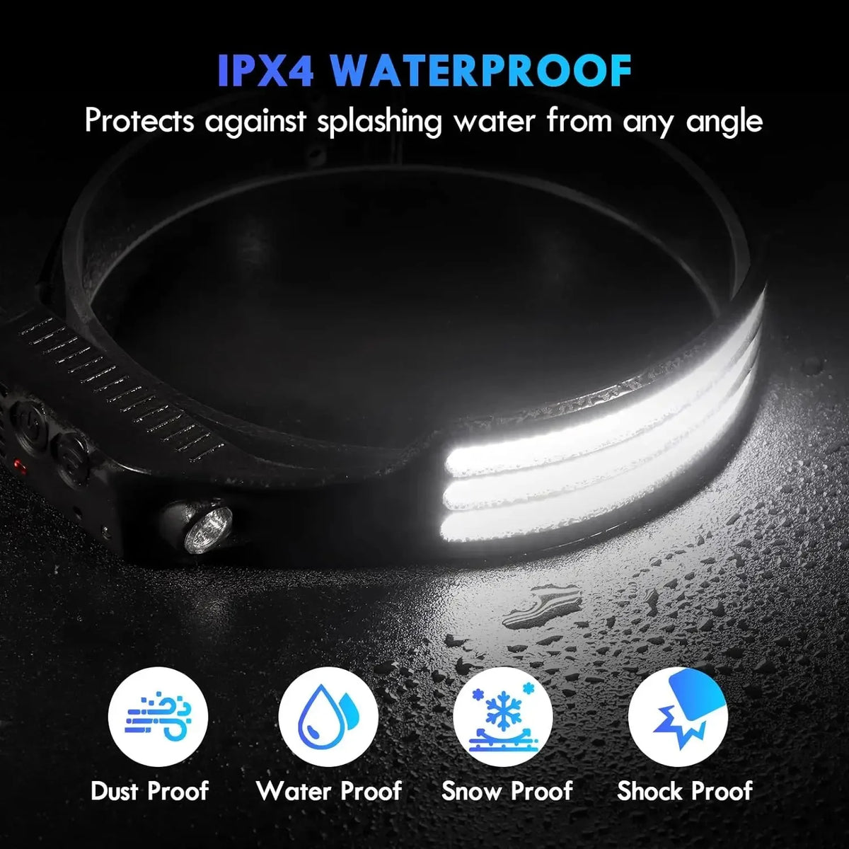 USB Rechargeable COB Sensor Headlamp