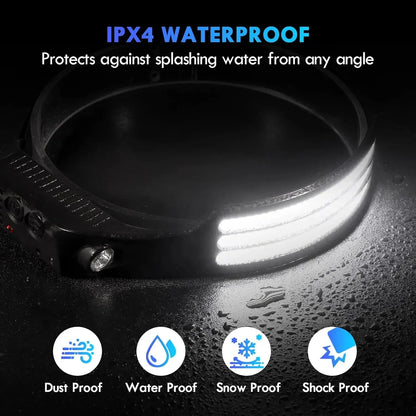 USB Rechargeable COB Sensor Headlamp