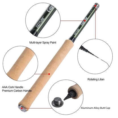 Goture 12ft Classical Tenkara Rod Combo