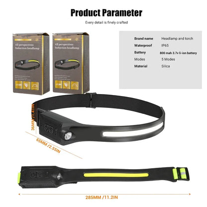 LED HeadlampRechargeable 3-modes Lighting Headlight Flashlight Built in Battery Running Light for Outdoor Camping Emergency Lamp