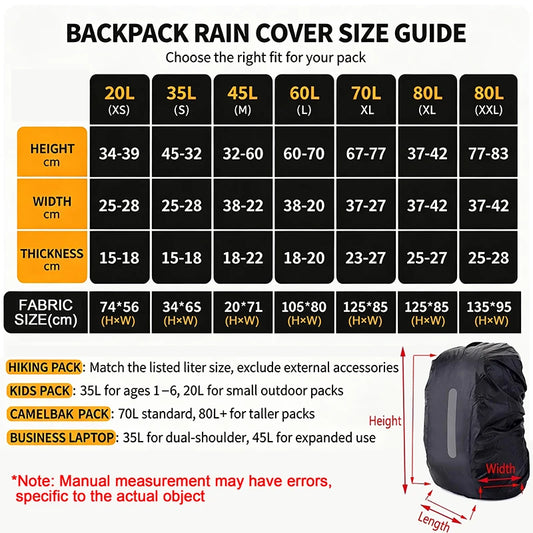 Waterproof Backpack Cover Ravel Safety Outdoor Backpack Cover Waterproof Rain Cap Cover