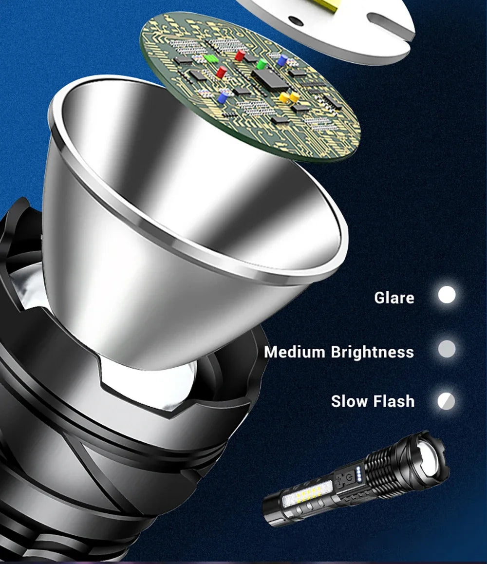 LED Flashlight Rechargeable Torch High Power Strong Light Flashlight Long Range Tactical Zoom Lamp Outdoor Camping Lantern