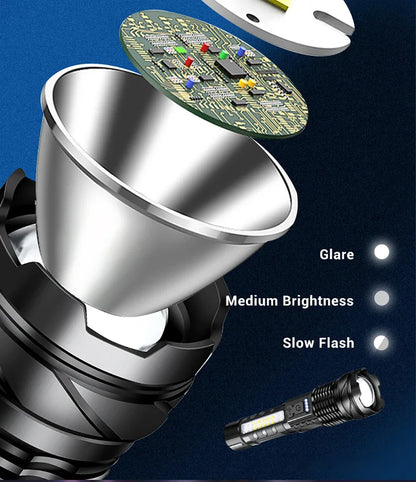 LED Flashlight Rechargeable Torch High Power Strong Light Flashlight Long Range Tactical Zoom Lamp Outdoor Camping Lantern