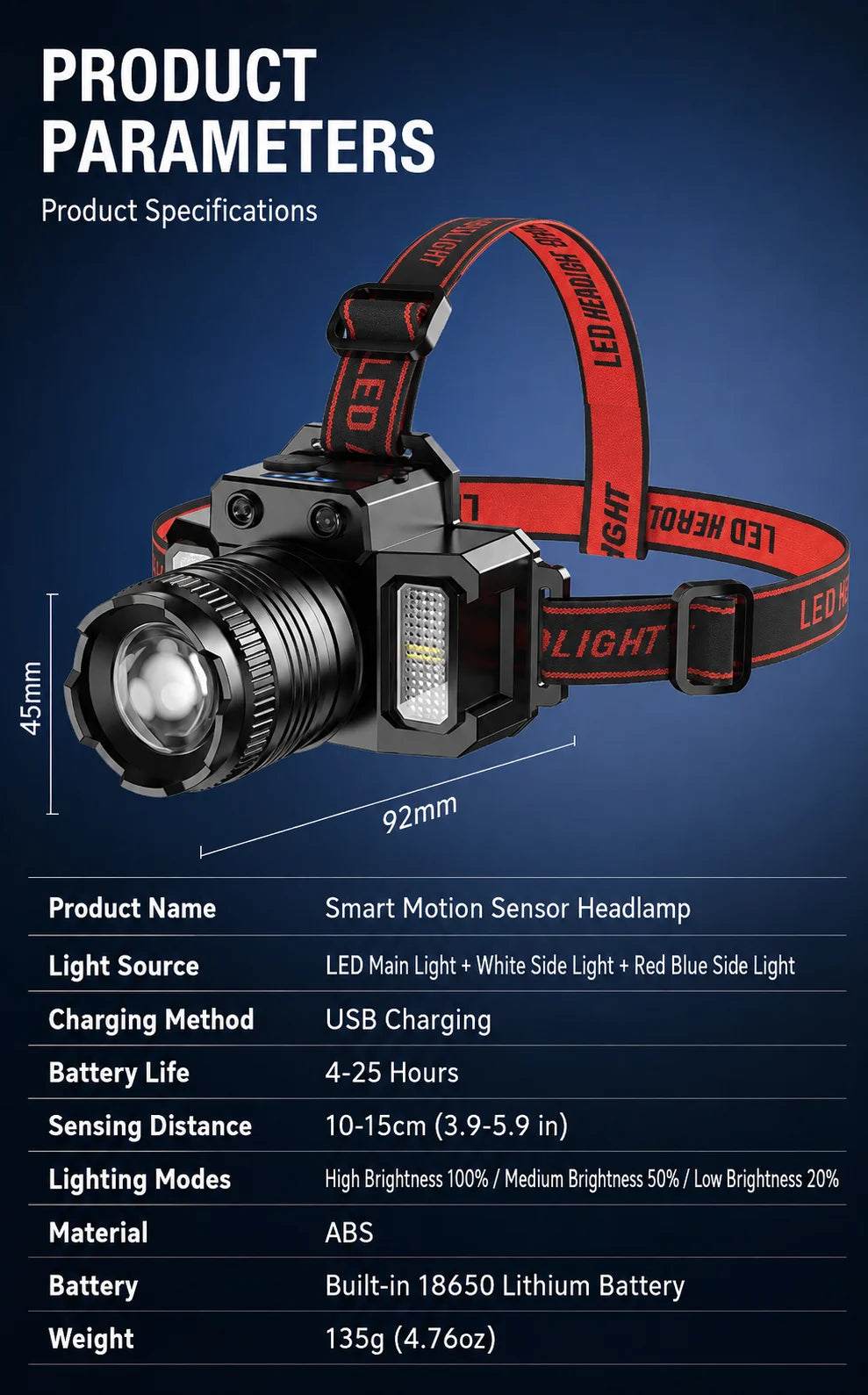 Smart Induction White Light LED Headlight Zoom USB Charging Sensor LED Headlamp Outdoor Multi-Function Head Torch Lantern Lamps