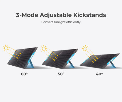 Renogy 200W Portable Solar Panel, IP65 Waterproof Foldable Solar Panel Power Backup, Solar Charger for Power Station RV Camping