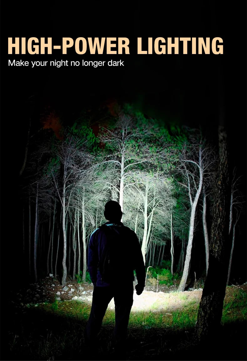 Rechargeable Ear Clip LED Headlamp