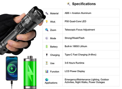 Ultra Bright LED Flashlight 2000LM Type-C Rechargeable Long Range Zoom Tactical Torch Outdoor Emergency Camping Fishing Lantern
