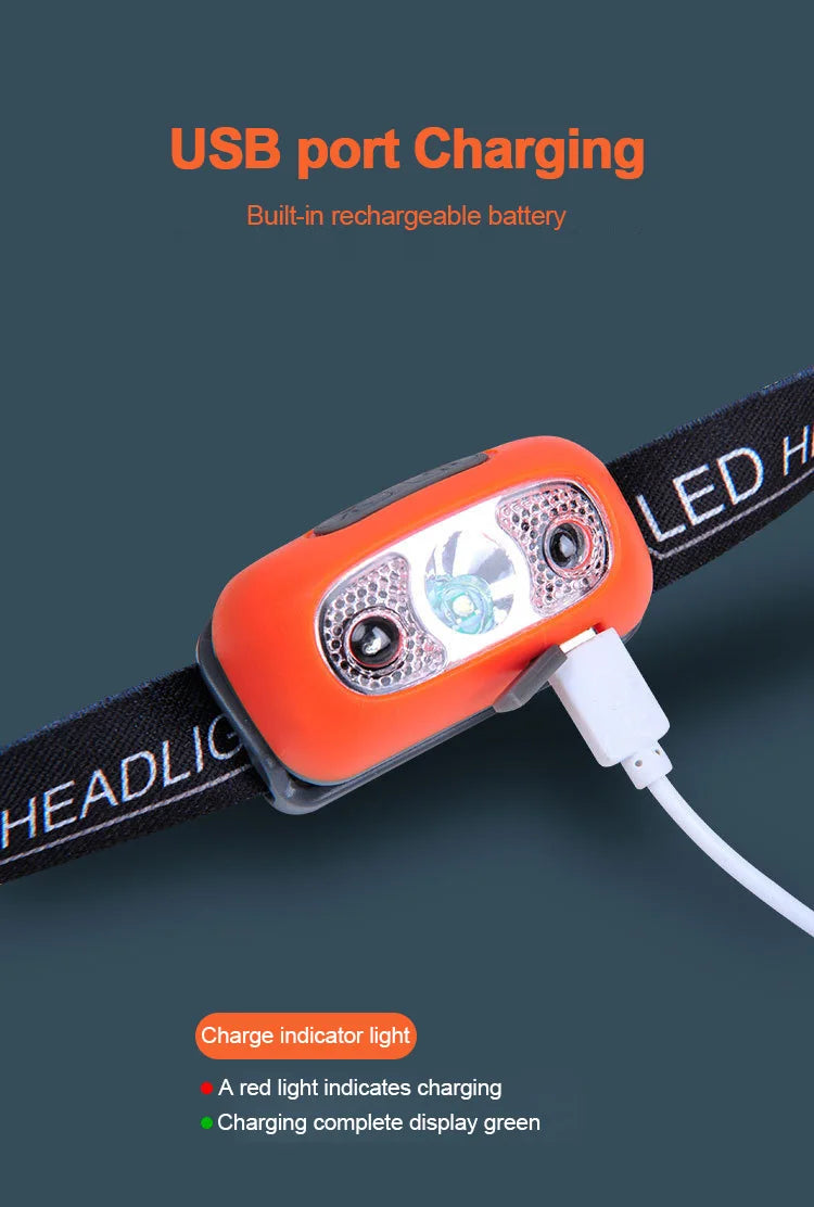 Sensor Headlamps Mini LED Night Fishing Powerful Torch Head Lamp USB Rechargeable Super Bright Adjustable Angle Headlight