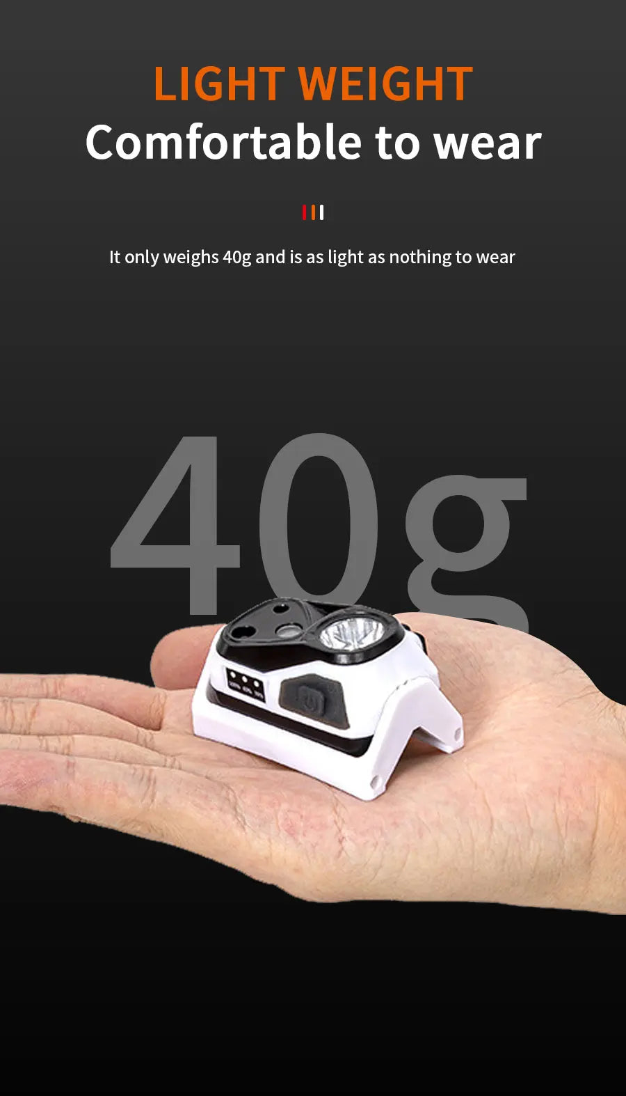 Mini Light Headlamp with Motion Sensor Front Head Light Rechargeable LED Headlight Fishing Camping Hiking Ultralight Headlight