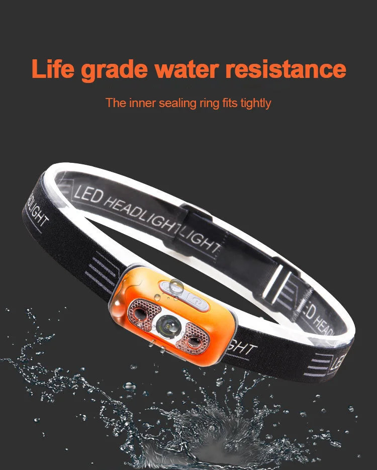 Sensor Headlamps Mini LED Night Fishing Powerful Torch Head Lamp USB Rechargeable Super Bright Adjustable Angle Headlight