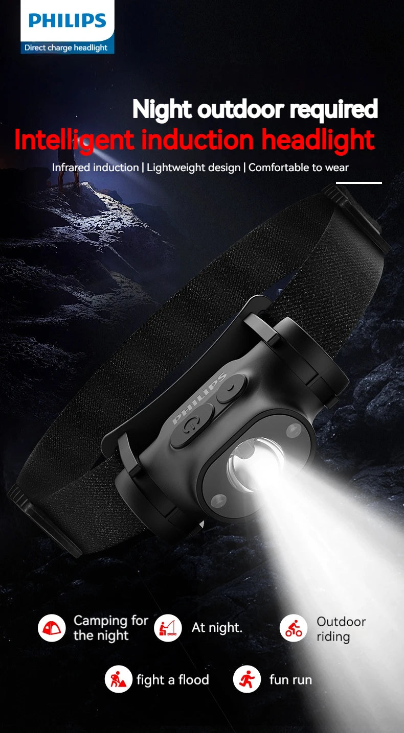 Philips LED Headlamp Sensor Head Flashlight of Lighting Type-C Rechargeable Headlight Outdoor Camping Fishing Lantern