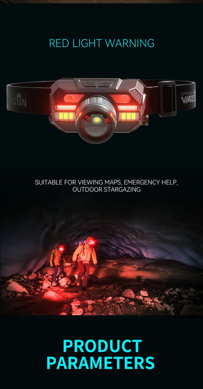 WARSUN WD09 Powerful Led Headlamp Headlight Zoom Head Lamp Flashlight 18650 battery USB Rechargeable Fishing Lantern Head Torch