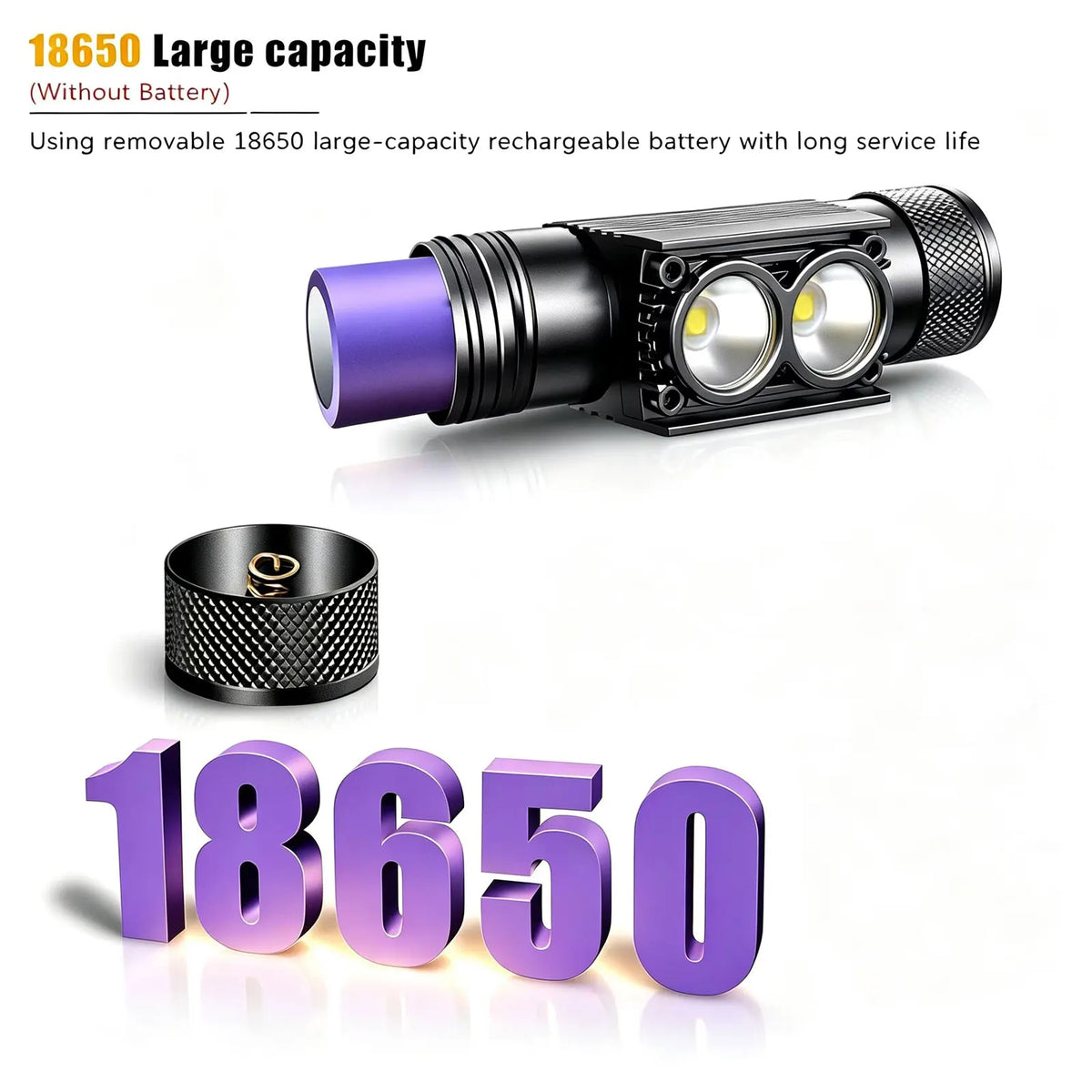 USB-C led headlamp Fishing Use 18650 headlight Torch Hunting head lamp Camping Headlamp Memory Dimming Flashlight Runing light