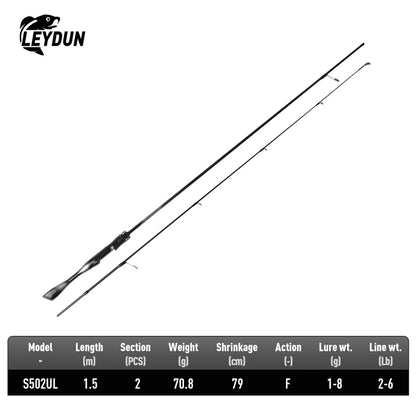 LEYDUN Black Creek 2-Piece Ultralight Travel Rod