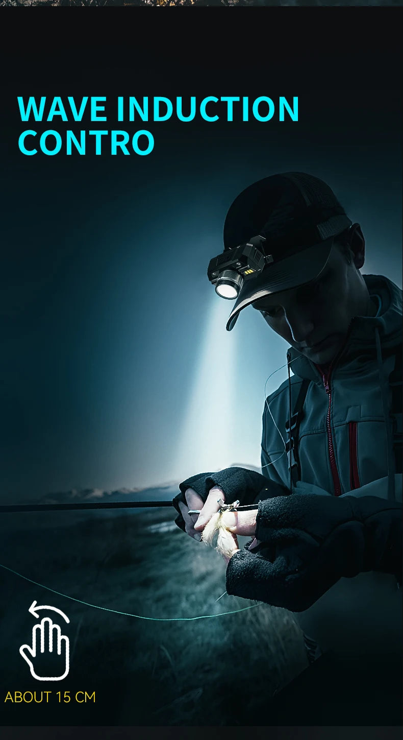 WARSUN WD09 Powerful Led Headlamp Headlight Zoom Head Lamp Flashlight 18650 battery USB Rechargeable Fishing Lantern Head Torch
