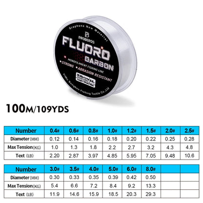PRO BEROS Fluorocarbon Coated Line 100m (2.2-29.3 lb)