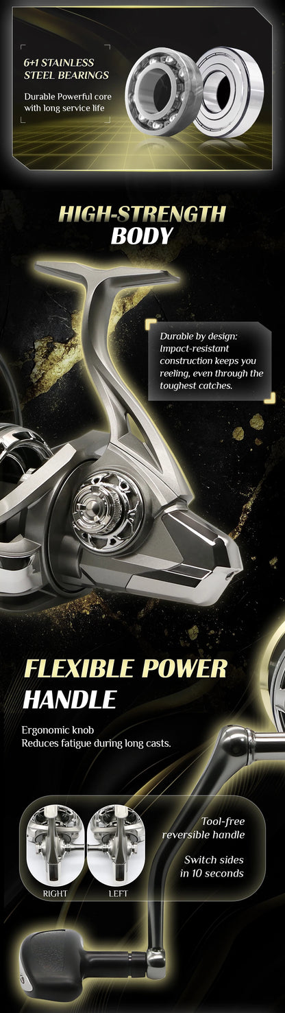 NGK Stainless Steel Bearing Spinning Fishing Reel 8000 9000 10000 12000 14000 25KG Powerful Reel Saltwater Fresh Water Drag
