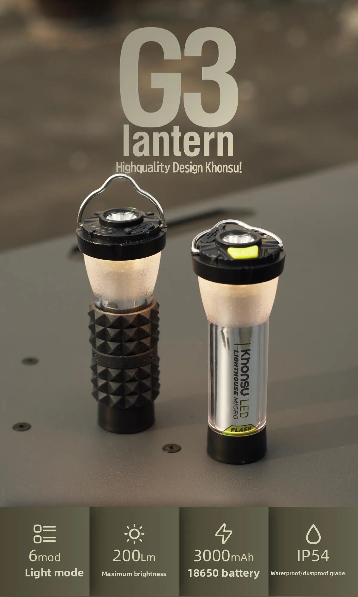 3000mAh Lighthouse LED Camping Lantern