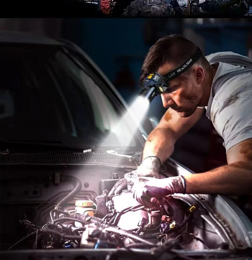 Powerful LED Headlamp Motion Sensor Headlight 18650 Rechargeable Head Flashlights High Power COB Head Lamp Fishing Headlight