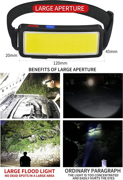 Powerful COB LED Headlamp Type-c Rechargeable Head Flashlight Built-in Battery Outdoor Fishing Camping Lantern Waterproof Torch