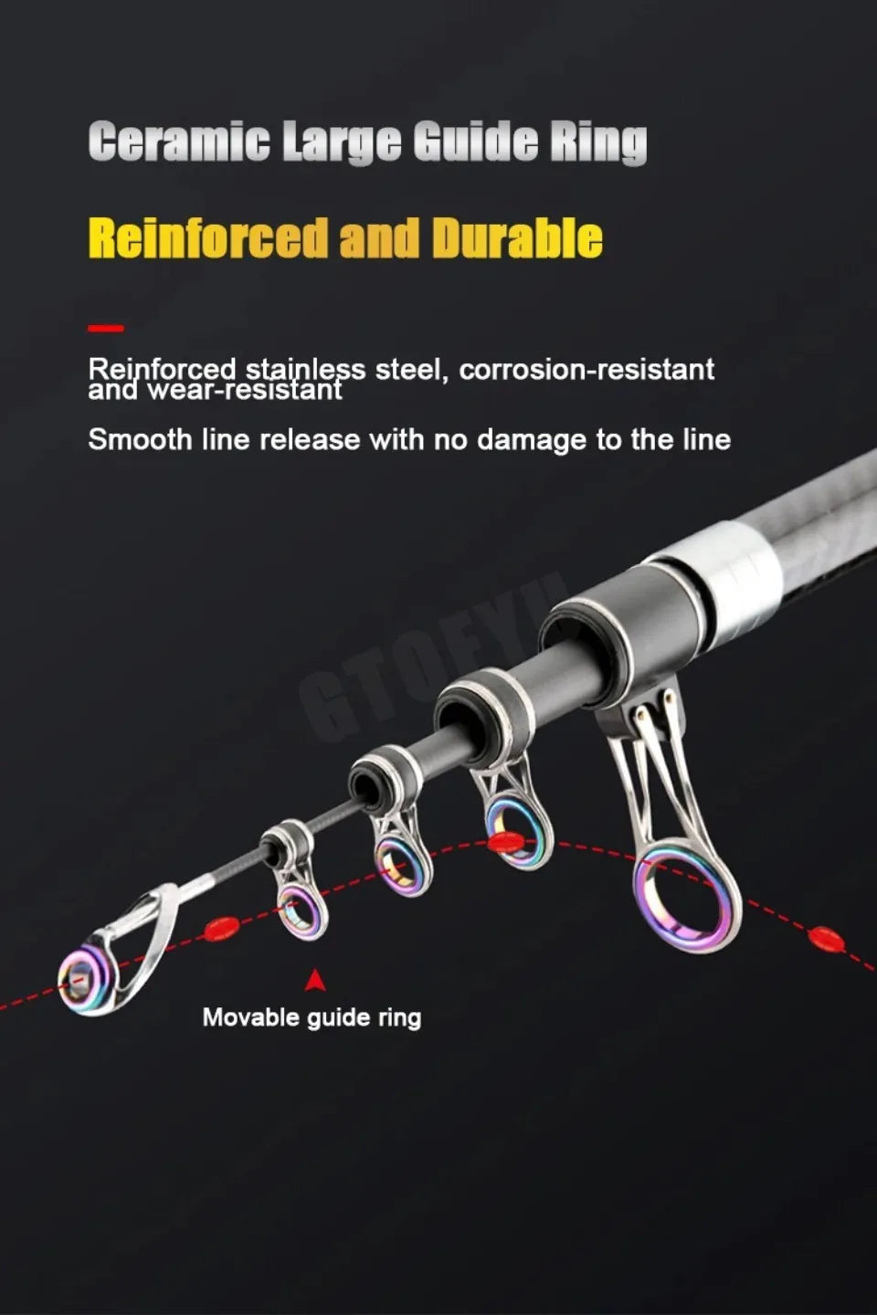 Telescopic Surf Casting Rod 3.9-5.0m