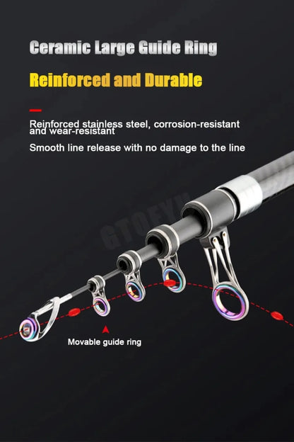 Telescopic Surf Casting Rod 3.9-5.0m