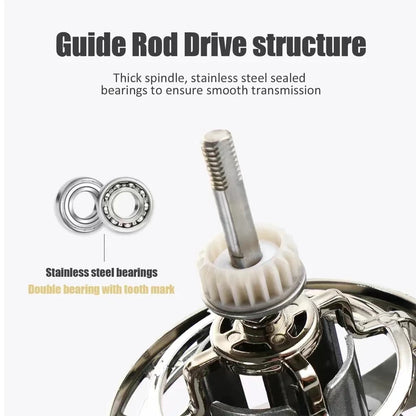 Rooblinos Stainless Steel Bearing Spinning Fishing Reel 8000 9000 10000 12000 14000 25KG Powerful Reel Saltwater Fresh Water