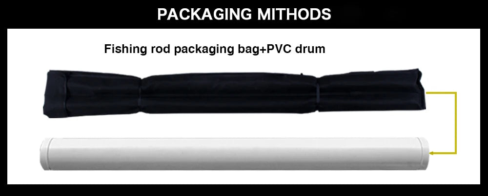 BIUTIFU Traveller Fuji Lure Rod