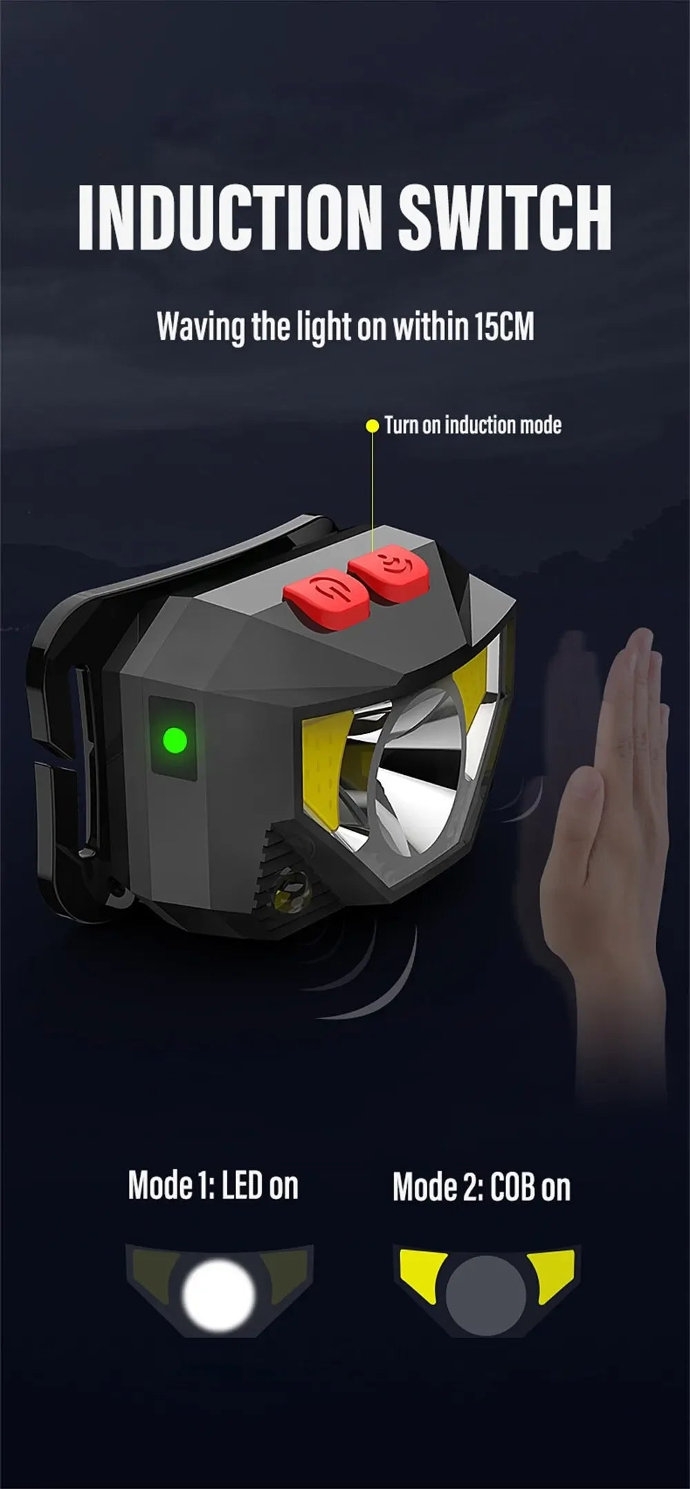 Rechargeable LED Headlamp Sensor Headlight With COB and LED Beads 8 Lighting Modes White and Red Light Fishing Light