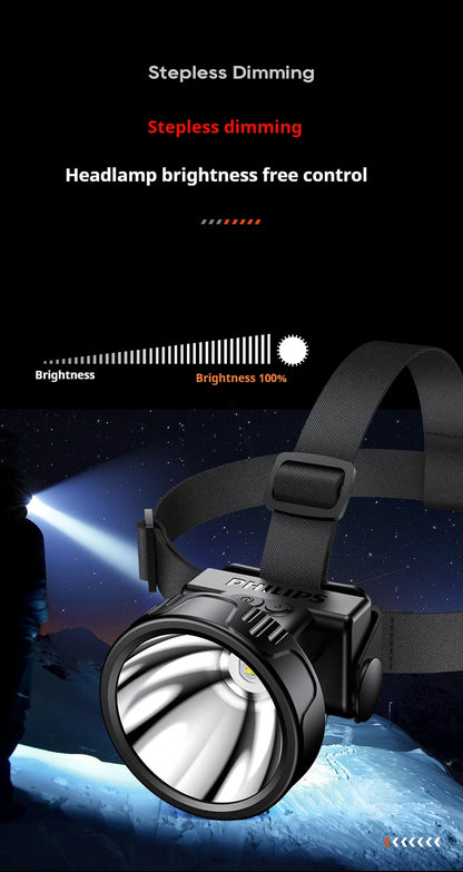 Philips LED Headlamp Sensor Head Flashlight of Lighting Type-C Rechargeable Headlight Outdoor Camping Fishing Lantern