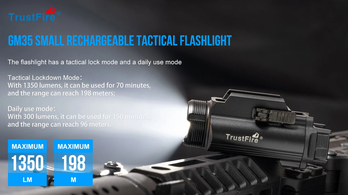 Trustfire GM35 Tactical LED Flashlights Mini Pistol Lights 1350Lumens USB Rechargeable Quick Release Handgun 1913/GL Rail