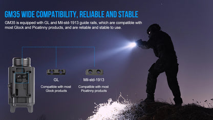 Trustfire GM35 Tactical LED Flashlights Mini Pistol Lights 1350Lumens USB Rechargeable Quick Release Handgun 1913/GL Rail