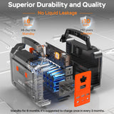 Portable Power Station 200W/300W Peak Camping Solar Generator 296/222//167/155Wh Power Bank with 30/40/60W Solar Panel with AC Outlet 110V with Multi-Output LED Flashlights for CPAP Home Camping Hurricane Emergency Christmas