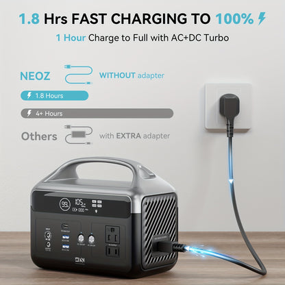 Fast Charging Portable Power Station - DaranEner 179.2Wh LiFePO4 Battery, Solar Generator w/2 300W (Surge 600W) AC Outlets, Camping Generators for Home/Travel/Hunting (Solar Optional)