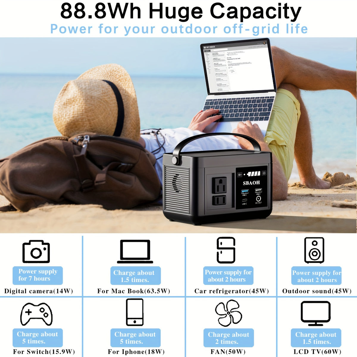 Portable Power Station 88.8WH, SBAOH Solar Power Station Lithium Battery Power Supply 110V AC USB-C Solar Power Station for Camping, Road Trip, Emergency Power Supply Black