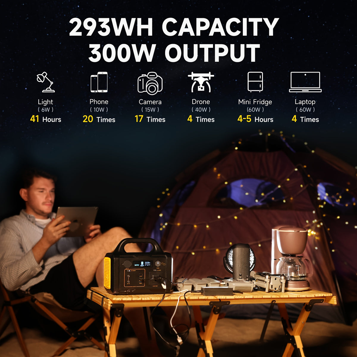 293Wh/300W Portable Power Bank With Solar Panel For Family Emergency Outdoor Hunting Camping RV Trip