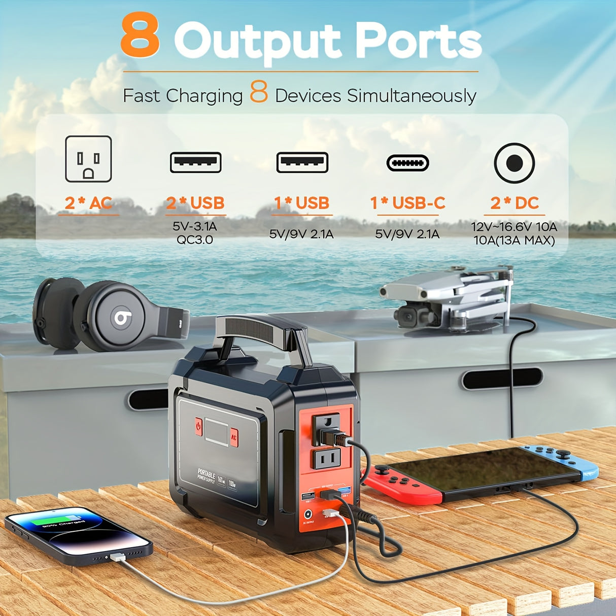 Portable Power Station 200W/300W Peak Camping Solar Generator 296/222//167/155Wh Power Bank with 30/40/60W Solar Panel with AC Outlet 110V with Multi-Output LED Flashlights for CPAP Home Camping Hurricane Emergency Christmas