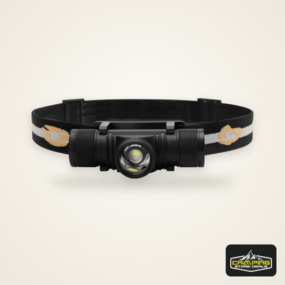 BORUiT LED Mini Headlamp High Power 1000LM Headlight 18650 Rechargeable Head Torch Camping Hunting Outdoor Waterproof Flashlight