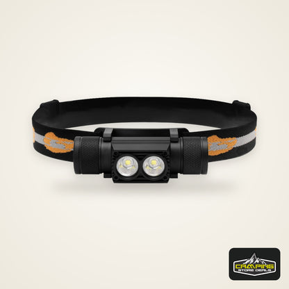 BORUiT LED Mini Headlamp High Power 1000LM Headlight 18650 Rechargeable Head Torch Camping Hunting Outdoor Waterproof Flashlight