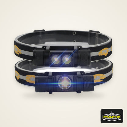 BORUiT LED Mini Headlamp High Power 1000LM Headlight 18650 Rechargeable Head Torch Camping Hunting Outdoor Waterproof Flashlight