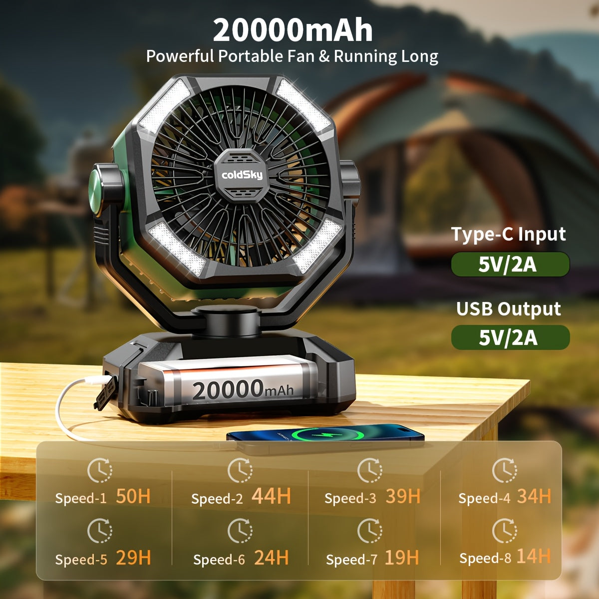 20000mAh Battery Powered Camping Fan - Dual Motor, 8-Speed Remote Control & 4 LED Lanterns, Portable Outdoor Fan with Tent Hook for Camping, Blackouts, Construction Sites
